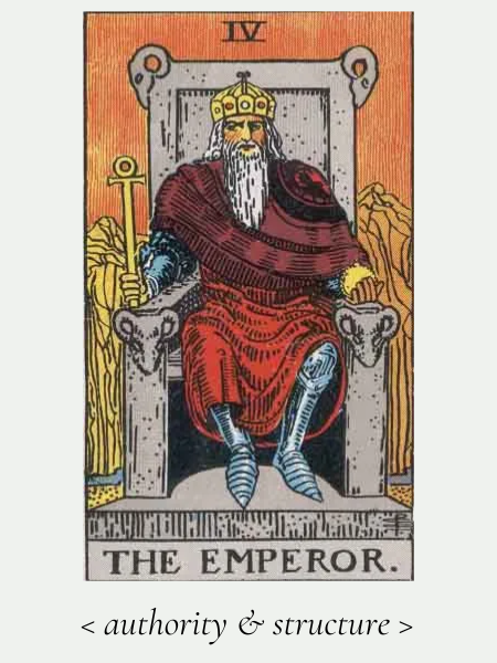 The Emperor | Tarot Candle | 120ml